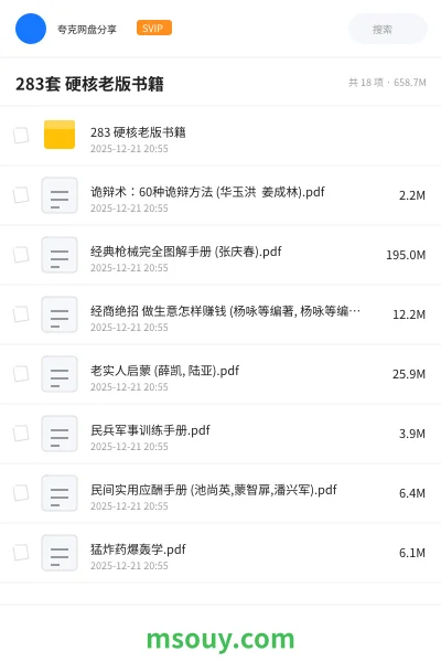 《283套 硬核老版书籍》书刊学习资源封面