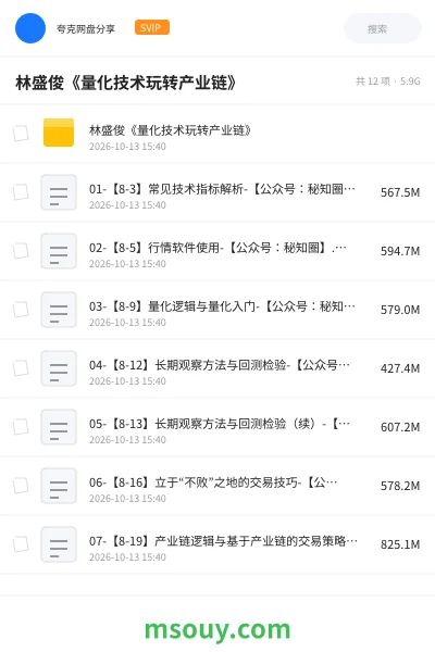 《林盛俊《量化技术玩转产业链》》AIGC学习资源封面