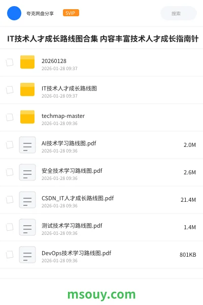 《IT技术人才成长路线图合集 内容丰富技术人才成长指南针》教程学习资源封面