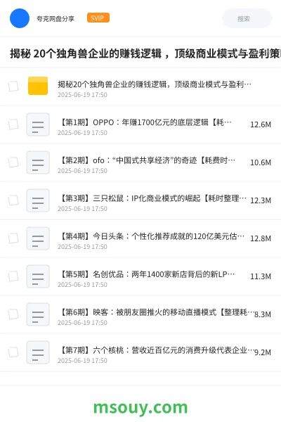 《揭秘 20个独角兽企业的赚钱逻辑 ,顶级商业模式与盈利策略全解析》AIGC学习资源封面
