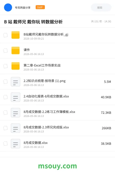 《B 站 戴师兄 戴你玩 转数据分析》教程学习资源封面