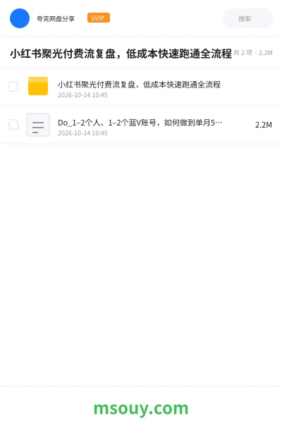 《小红书聚光付费流复盘,低成本快速跑通全流程》AIGC学习资源封面