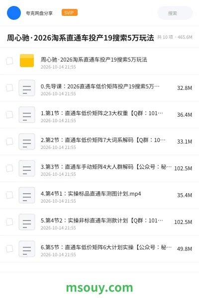 《周心驰·2026淘系直通车投产19搜索5万玩法》AIGC学习资源封面