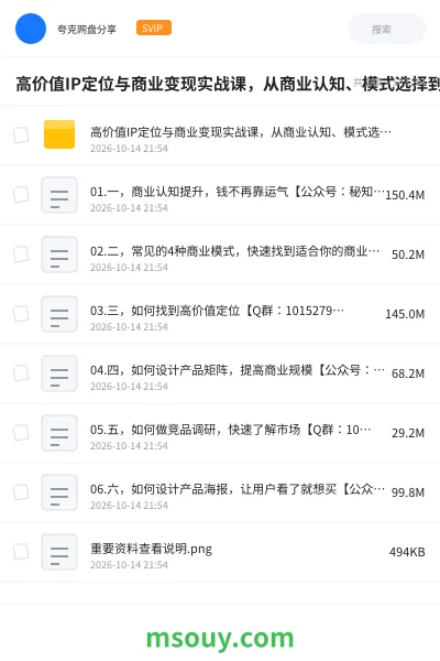 《高价值IP定位与商业变现实战课,从商业认知、模式选择到产品矩阵、竞品分析及产品海报设计全流程》AIGC学习资源封面