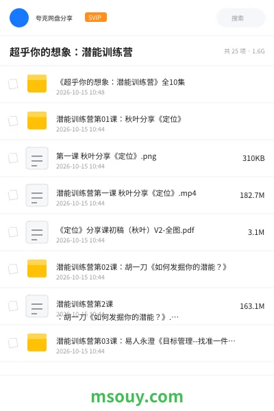 《超乎你的想象:潜能训练营》教程学习资源封面