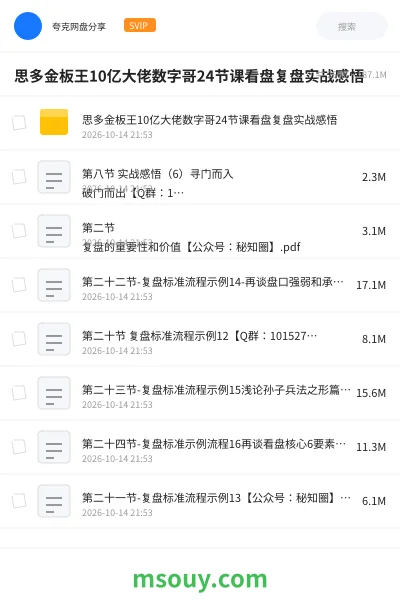《思多金板王10亿大佬数字哥24节课看盘复盘实战感悟》教程学习资源封面