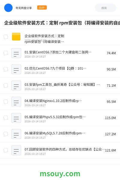 《企业级软件安装方式:定制 rpm安装包(将编译安装的自由度和yum源安装效率优秀结合)》AIGC学习资源封面