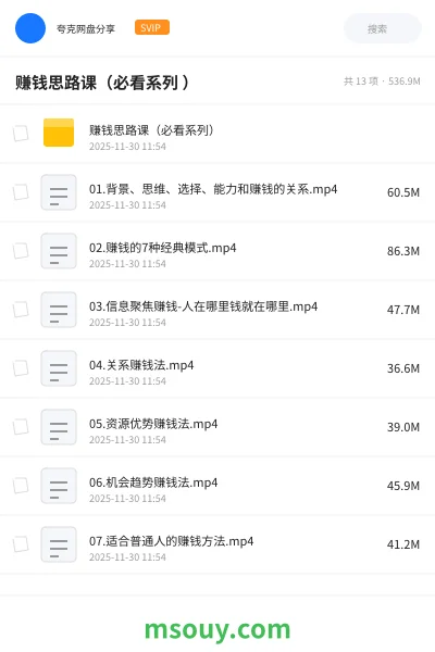 《赚钱思路课(必看系列 )》网赚学习资源封面