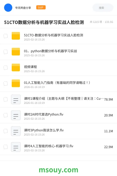 《51CTO数据分析与机器学习实战人脸检测》教程学习资源封面