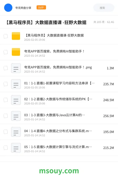 《【黑马程序员】大数据直播课 -狂野大数据》教程学习资源封面