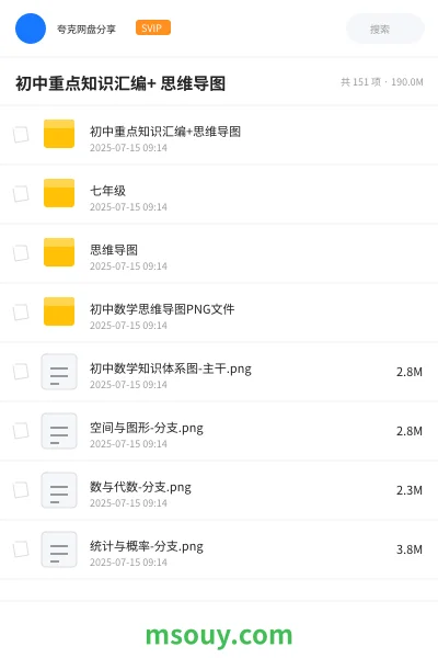 《初中重点知识汇编+ 思维导图》学习资源学习资源封面