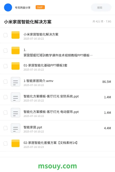 《小米家居智能化解决方案》AIGC学习资源封面