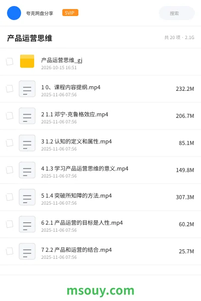《产品运营思维》教程学习资源封面