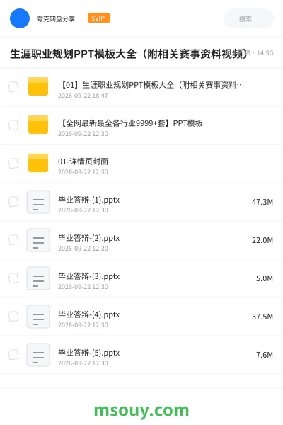 《生涯职业规划PPT模板大全(附相关赛事资料视频)》学习资源学习资源封面