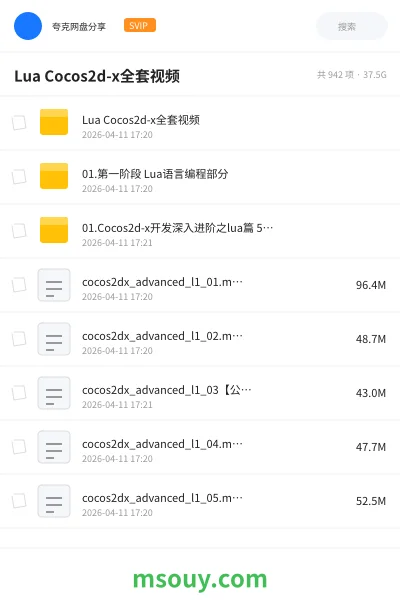 《Lua Cocos2d-x全套视频》教程学习资源封面