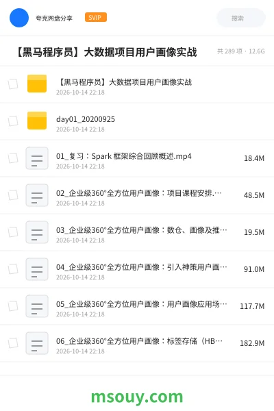 《👤 【黑马程序员】大数据项目用户画像实战》教程学习资源封面