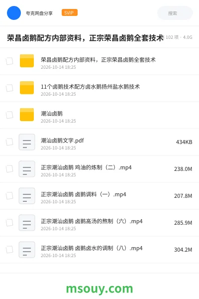 《荣昌卤鹅配方内部资料，正宗荣昌卤鹅全套技术》教程网盘｜学习资源网盘