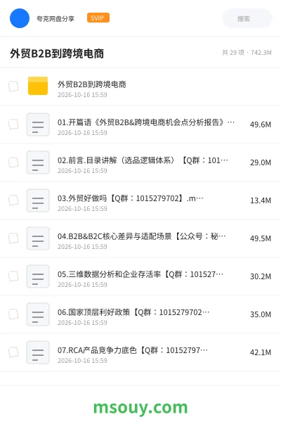 《外贸B2B到跨境电商》AIGC学习资源封面