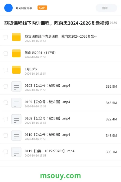 《期货课程线下内训课程,陈向忠2024-2026复盘视频》AIGC学习资源封面