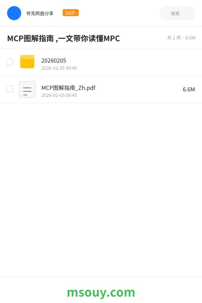 《MCP图解指南 ,一文带你读懂MPC》AIGC学习资源封面