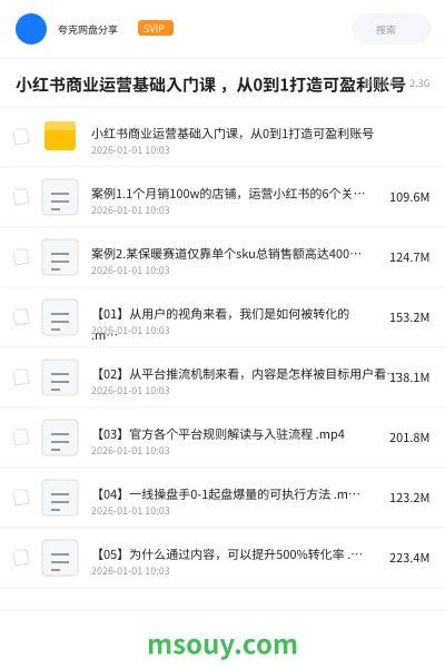 《小红书商业运营基础入门课 ,从0到1打造可盈利账号》AIGC学习资源封面