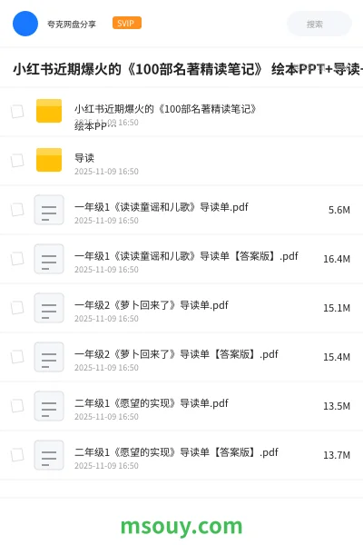 《小红书近期爆火的《100部名著精读笔记》 绘本PPT+导读+ 读书笔记》学习资源学习资源封面
