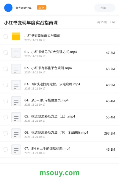 《小红书变现年度实战指南课》AIGC学习资源封面