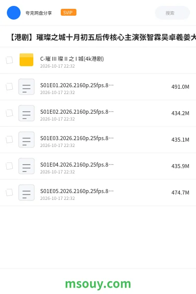 《【港剧】璀璨之城十月初五后传核心主演张智霖吴卓羲姜大卫类型豪门商战权力游戏全员恶人暗黑权斗5》其他学习资源封面