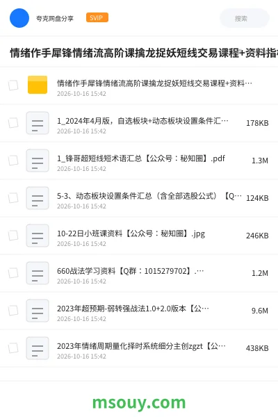 《情绪作手犀锋情绪流高阶课擒龙捉妖短线交易课程+资料指标》教程网盘|学习资源网盘