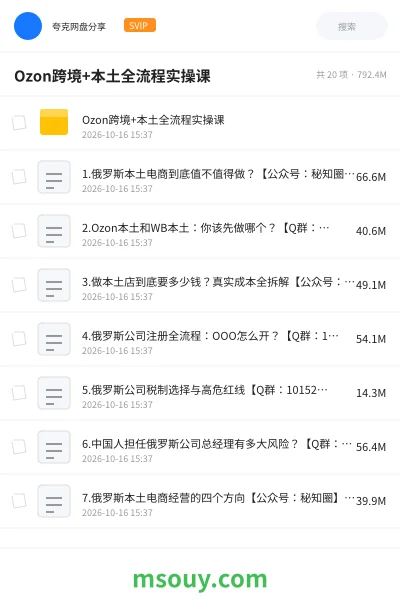 《Ozon跨境+本土全流程实操课》教程学习资源封面