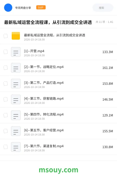 《最新私域运营全流程课,从引流到成交全讲透》教程学习资源封面
