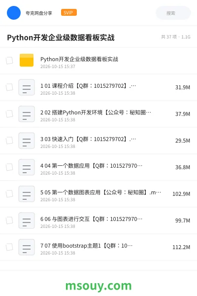 《Python开发企业级数据看板实战》教程学习资源封面