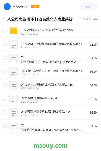 《一人公司商业闭环 打造高效个人商业系统》AIGC学习资源封面