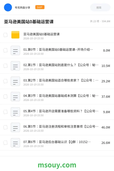《亚马逊美国站0基础运营课》AIGC学习资源封面