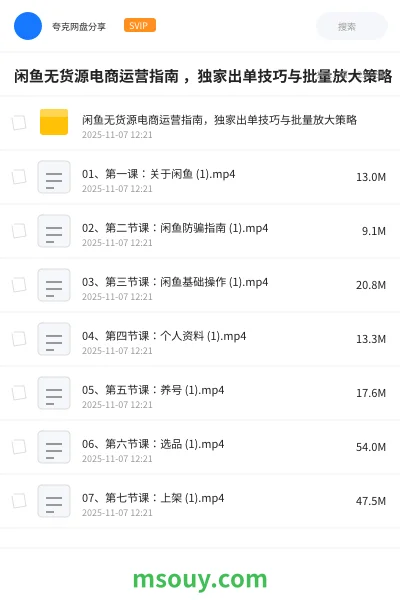 《闲鱼无货源电商运营指南 ,独家出单技巧与批量放大策略》AIGC学习资源封面