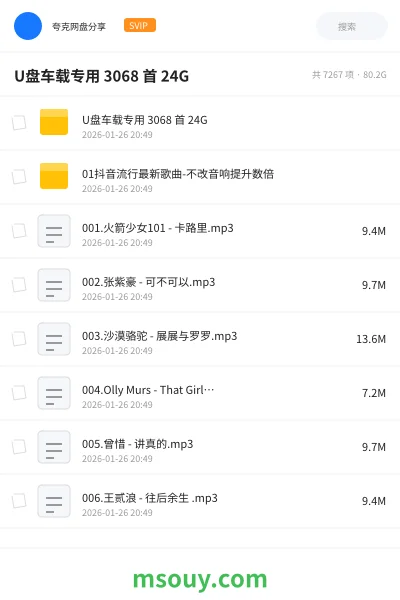 《U盘车载专用 3068 首 24G》音乐学习资源封面