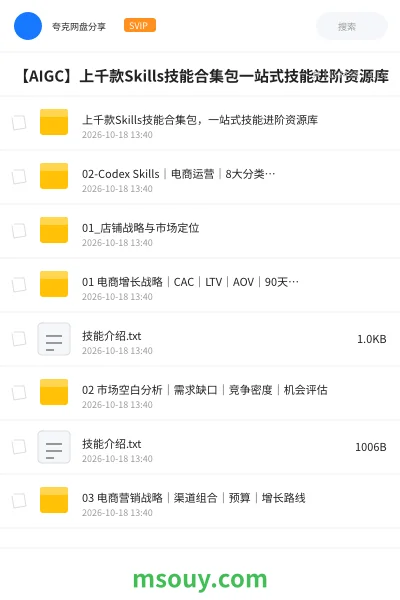 《上千款Skills技能合集包,一站式技能进阶资源库》AIGC学习资源封面