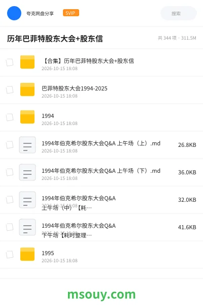 《历年巴菲特股东大会+股东信》书刊学习资源封面