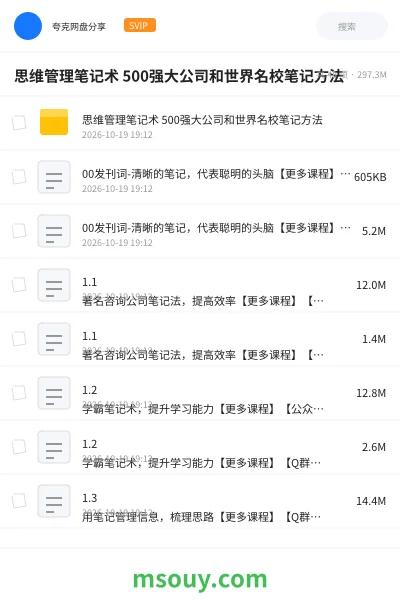 《思维管理笔记术 500强大公司和世界名校笔记方法》教程学习资源封面