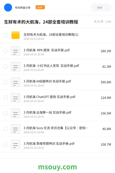 《生财有术的大航海,24部全套培训教程》AIGC学习资源封面