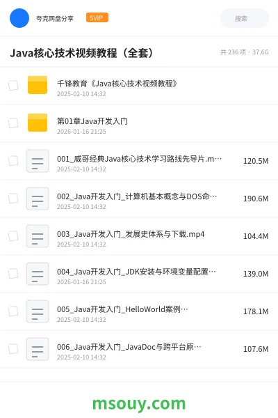 《Java核心技术视频教程(全套)》其他学习资源封面