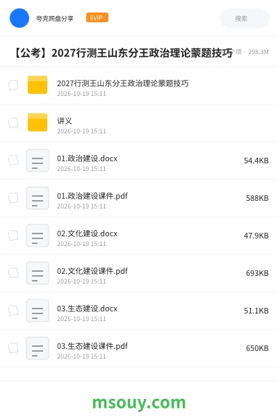 《2027行测王山东分王政治理论蒙题技巧》公考学习资源封面