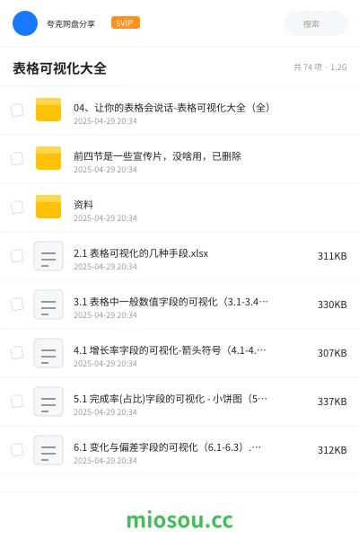 《04、让你的表格会说话-表格可视化大全（全）》教程网盘｜学习资源网盘