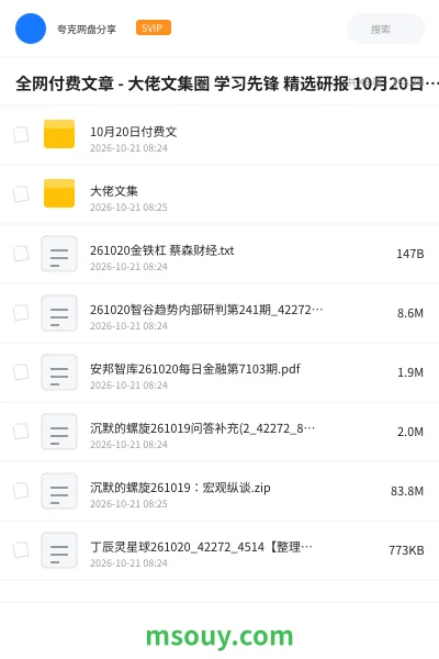 《全网付费文章 - 大佬文集圈 学习先锋 精选研报 10月20日更新》教程学习资源封面
