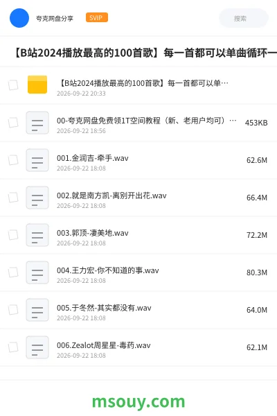 《【B站2024播放最高的100首歌】每一首都可以单曲循环一整天》音乐学习资源封面
