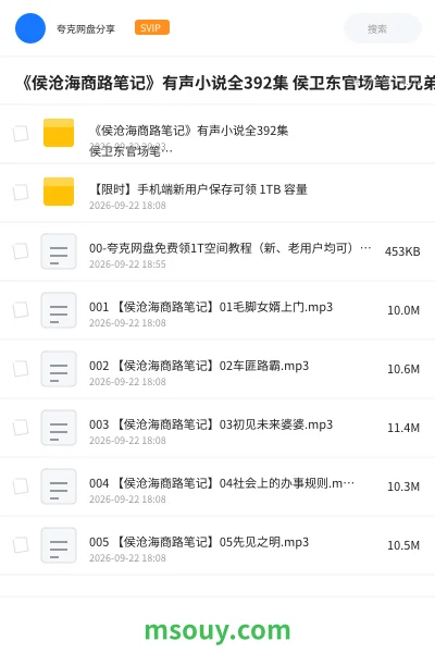 《《侯沧海商路笔记》有声小说全392集 侯卫东官场笔记兄弟篇 小桥老树潜心之作》小说学习资源封面