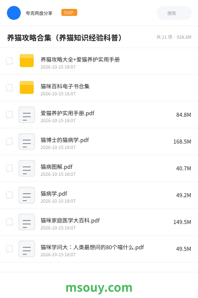 《养猫攻略合集(养猫知识经验科普)》书刊学习资源封面