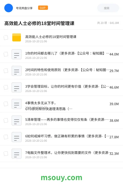 《高效能人士必修的18堂时间管理课》教程学习资源封面