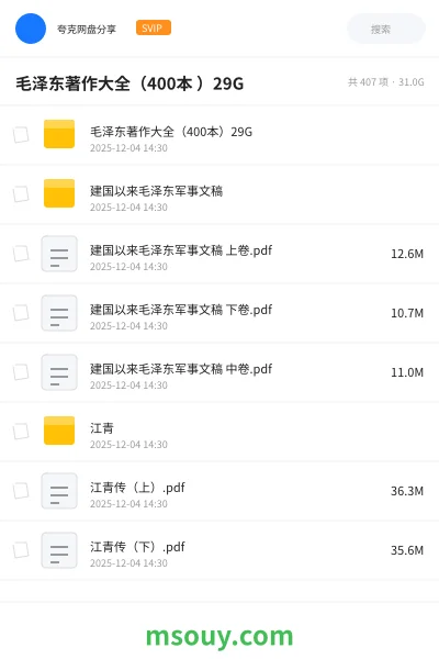《毛泽东著作大全(400本 )29G》书刊学习资源封面