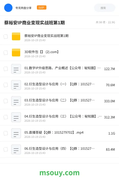 《蔡裕安IP商业变现实战班第1期》AIGC学习资源封面